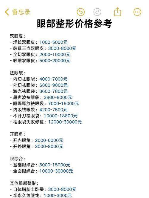盐城宸熙医疗美容门诊部收费价格表：