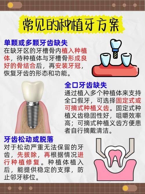 郑斌医生怎么预约？