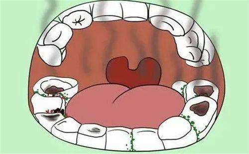 蓝刺猬口腔门诊部怎么样？