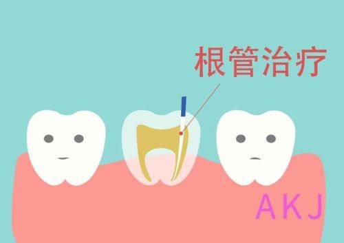 沙坪坝刘自长口腔怎么样？