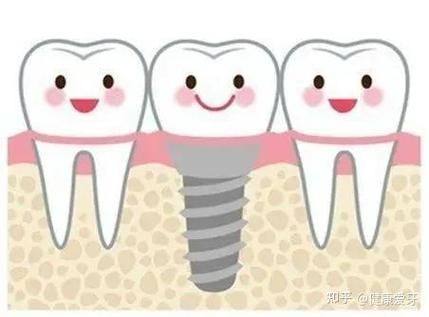 北京冠美口腔紫竹院店口碑评价：