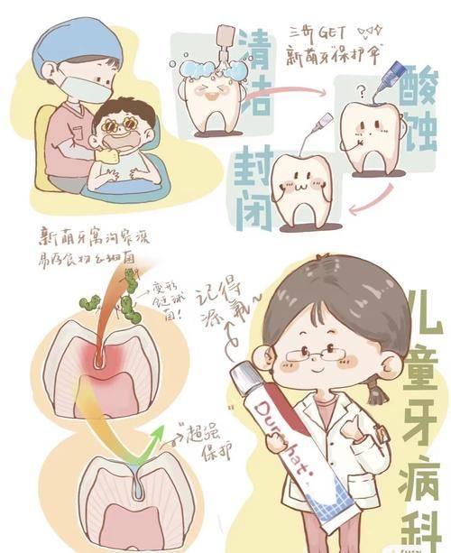 苏州花红根口腔怎么样？