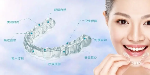 二、第二次根管治疗的术前检查细节