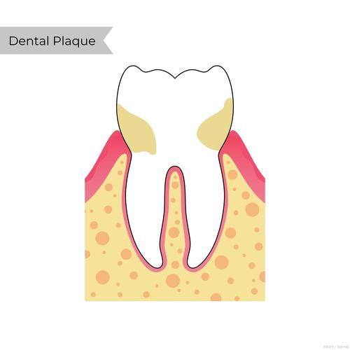 汕头潮南德瑞口腔科门诊部地址电话及营业时间