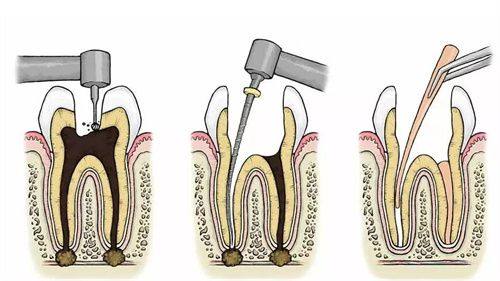 河北石家庄正定唯牙美口腔怎么样？
