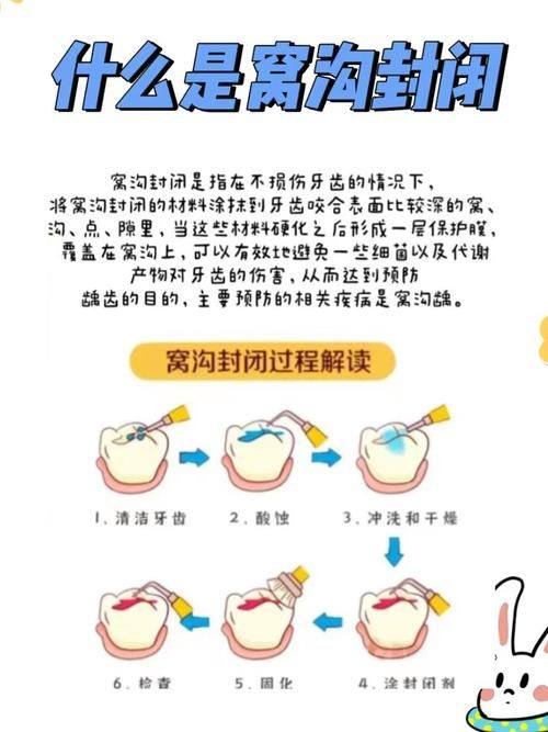 莆田市荔城区蓝湾口腔门诊价格表