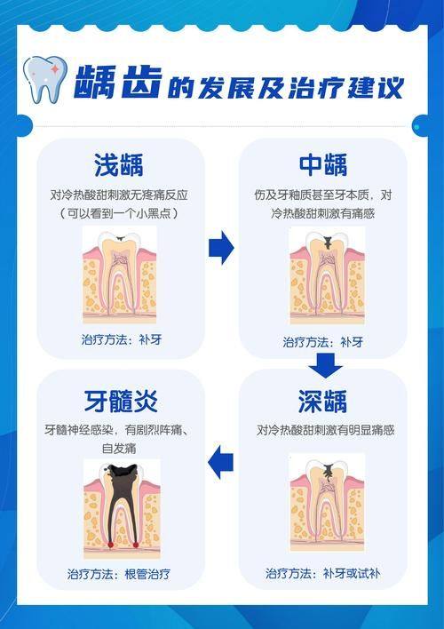 张本娟医生口碑评价: