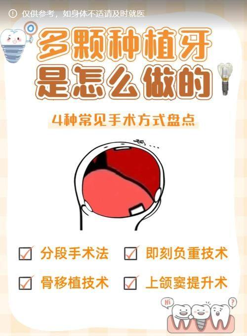 云南文山爱牙仕口腔地址电话及营业时间: