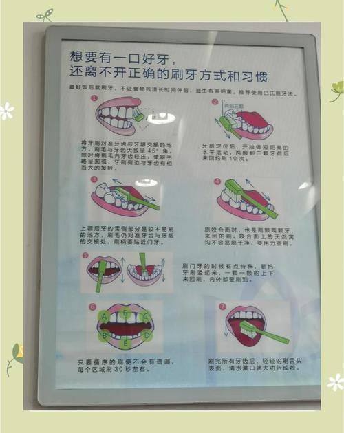 浙江金华永康阳光口腔地址电话及营业时间: