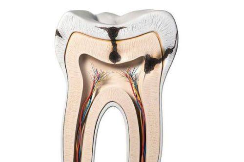 汪保任医生技术优势