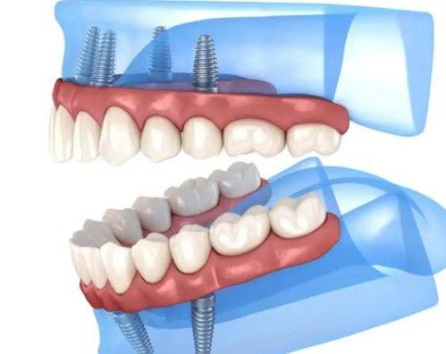 遵义名仕口腔医生名单及擅长领域