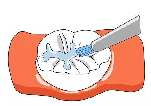 上海泰康拜博六和口腔怎么样？