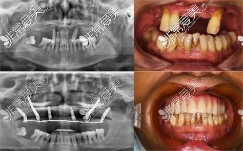 张士杰医生擅长领域
