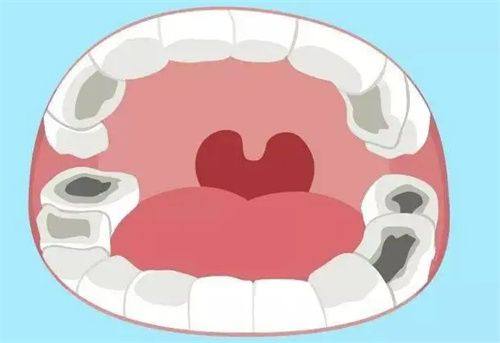 威海宋宇口腔预约挂号方式